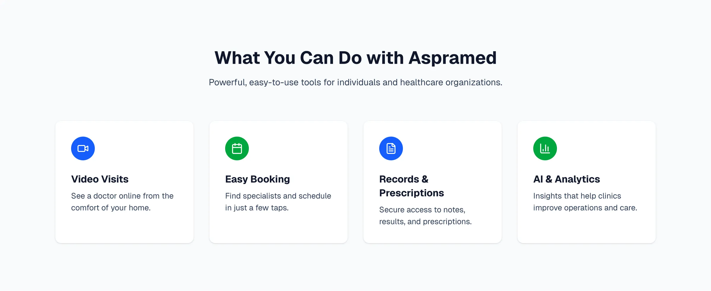 Aspramed capabilities: video visits, easy booking, records and prescriptions, AI and analytics