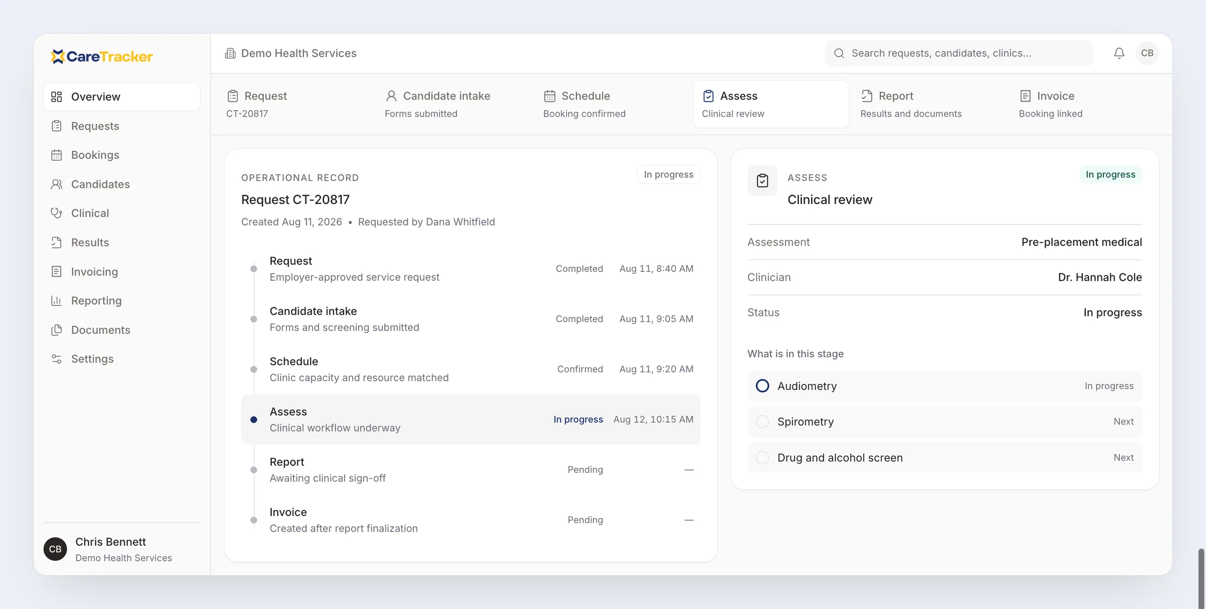 Illustration of the CareTracker operations workspace with sample data: request CT-20817 moving from employer request through candidate intake, scheduling and clinical review to invoice