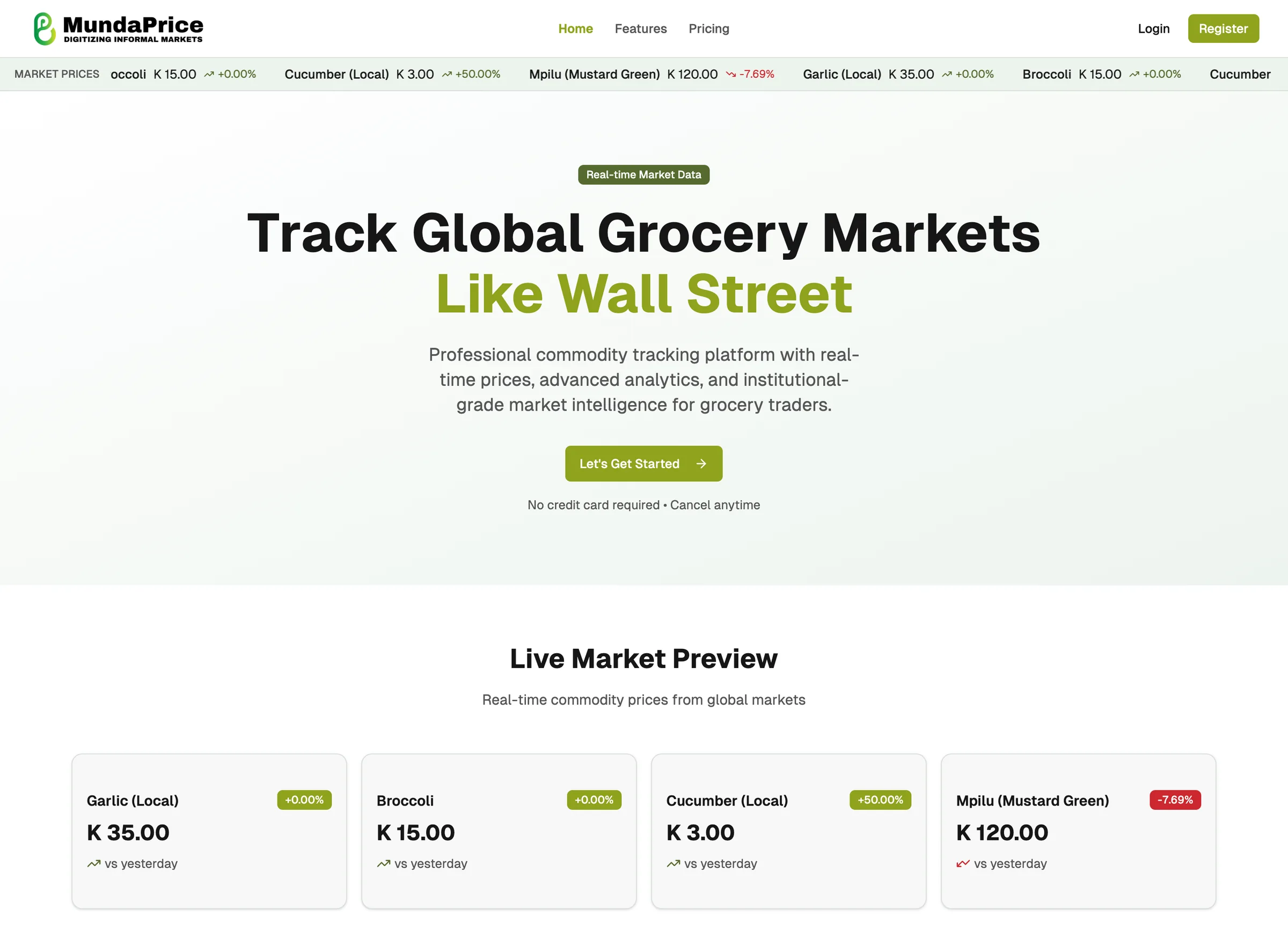 MundaPrice home page with a scrolling price ticker, the headline Track global grocery markets like Wall Street, and four price cards showing prices in kwacha and their change since yesterday